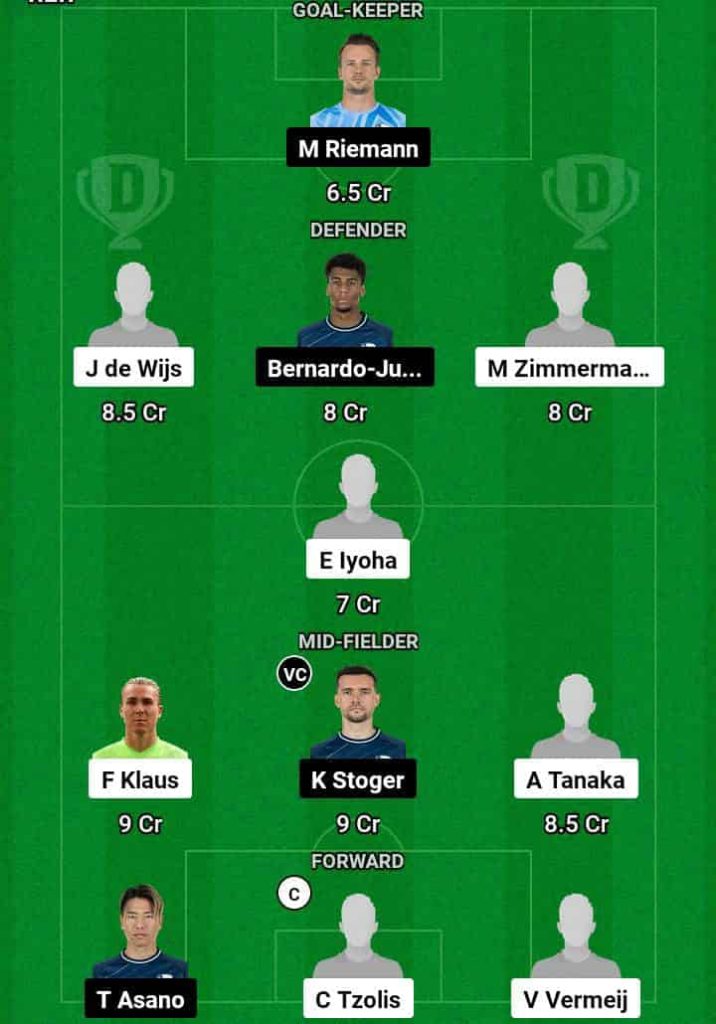 DUS vs BOC Dream11 Prediction Today Football Match -