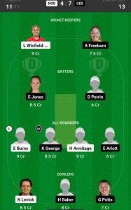 NOD vs CES Dream11 Team Prediction - Erin Burns & Katie George will be the excellent option for C & VC