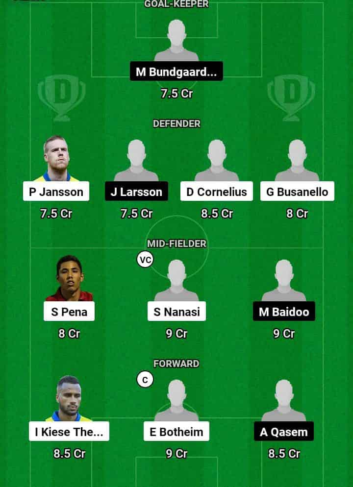 MAL vs IFE Dream11 Prediction Today Football Match -