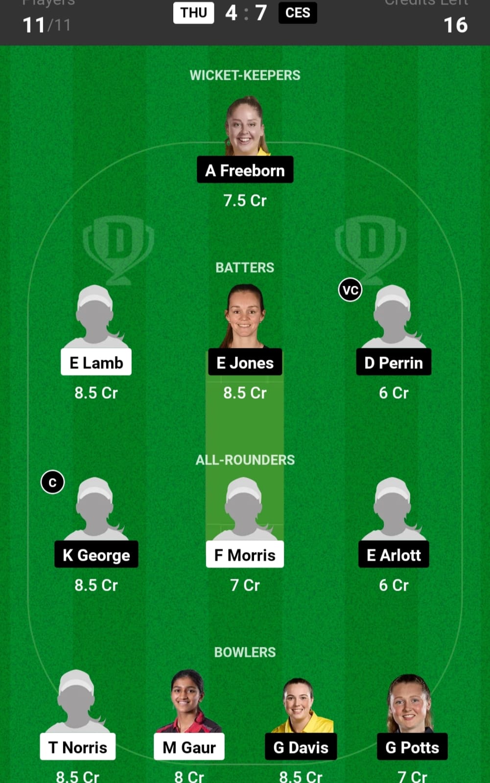 THU vs CES Dream11 Team Prediction - Katie George & Davina Perrin will be the excellent option for C & VC
