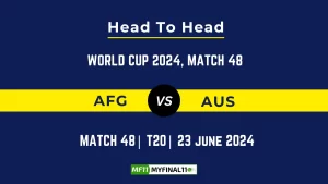 AFG vs AUS Player Battle, Head to Head Team Stats, Team Record