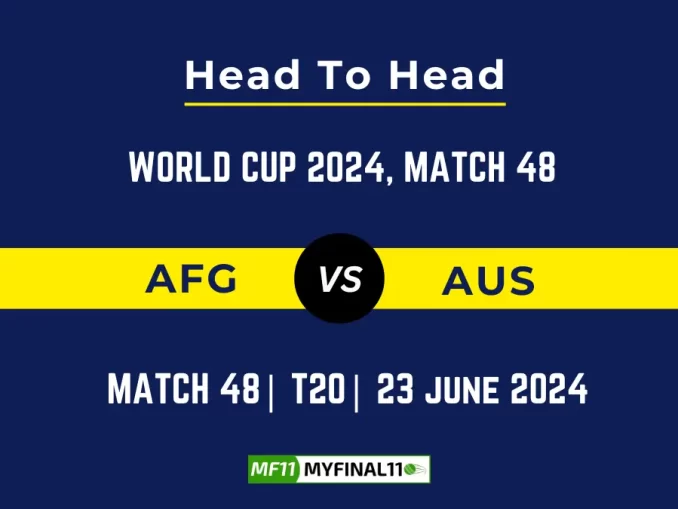 AFG vs AUS Player Battle, Head to Head Team Stats, Team Record