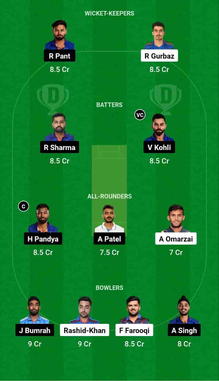 AFG vs IND Dream11 Prediction - The 43rd T20 Match of the ICC Men's T20 World Cup, 2024, will be played between Afghanistan (AFG) and India (IND) at the Kensington Oval, Bridgetown, Barbados. The match is scheduled to take place on June 20th, 2024, at 08:00 PM IST. You can find in-depth match analysis, Fantasy Cricket Tips for this match, venue stats for the Kensington Oval, Bridgetown, Barbados, and the pitch report.