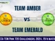 AMB vs EME Dream11 Prediction, Pitch Report, and Player Stats, 15th Match, KCA TCM Pink T20 Challengers, 2024