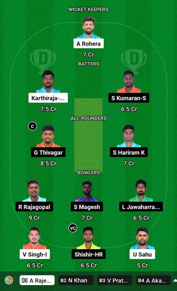 AVG vs ROY Dream11 Team Prediction Today Match