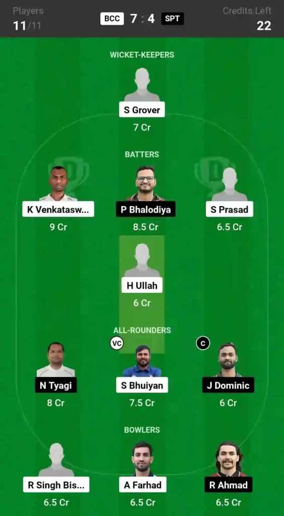 BCC vs SPT Dream11 Prediction, Pitch Report, and Player Stats, 38th Match, ECS T10 Czechia, 2024