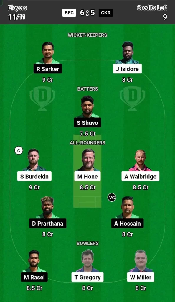 BFC vs CKR Dream11 Team Prediction Today Match