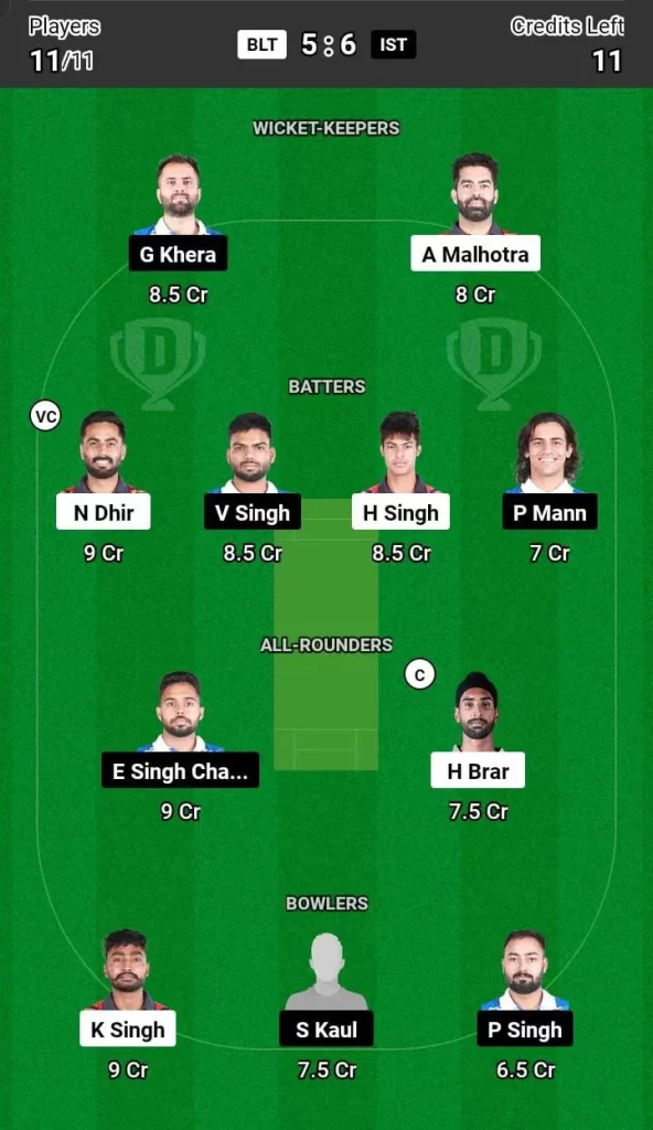 BLT vs IST Dream11 Team Prediction Today Match