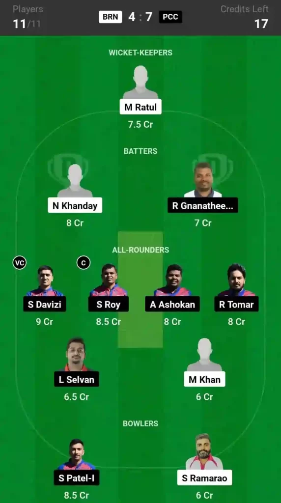 BRN vs PCC Dream11 Prediction, Pitch Report, and Player Stats, 30th Match, ECS T10 Czechia, 2024