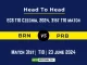 BRN vs PRB Player Battle, Head to Head Team Stats, Team Record - ECS T10 Czechia, 2024
