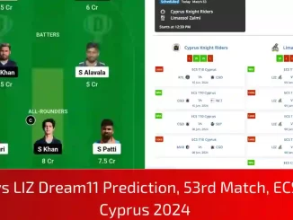 CKR vs LIZ Dream11 Prediction, Pitch Report, and Player Stats, 53rd Match, ECS T10 Cyprus, 2024