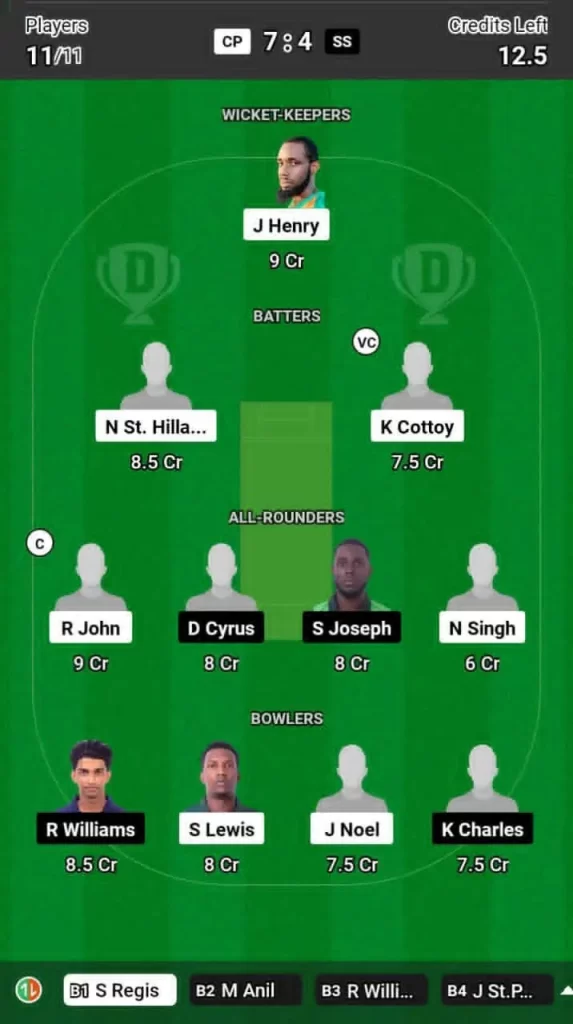 CP vs SS Dream11 Prediction Today Match, Dream11 Team Today, Fantasy Cricket Tips &amp; Player Stats West Indies T10 Spice Isle 2024, Match 3