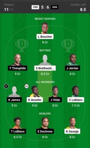 CRD vs SSS Dream11 Prediction, Fantasy Cricket Tips, Pitch Report, Player Stats, West Indies T10 Nature Isle 2024 - Match 2