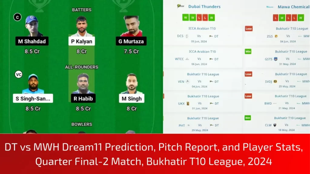 DT vs MWH Dream11 Prediction, Pitch Report, and Player Stats, Quarter Final-2 Match, Bukhatir T10 League, 2024