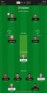ENG vs SCO Dream11 Prediction 4th Match T20 World Cup 2024 While England Batting 1st-min