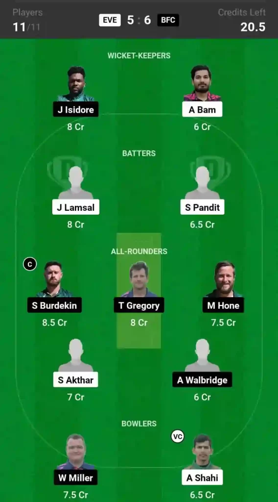 EVE vs BFC Dream11 Prediction, Pitch Report, and Player Stats, 22nd Match, ECS T10 Cyprus, 2024