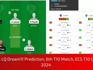 EVE vs LQ Dream11 Prediction, Pitch Report, and Player Stats, 6th Match, ECS T10 Cyprus, 2024