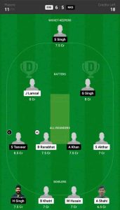 EVE vs NKG Dream11 Prediction Today Match