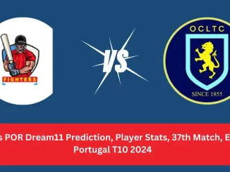 FIG vs POR Dream11 Prediction Fighters CC vs Porto Wanderers Dream11 FIG vs POR Player Stats: Fighters CC (FIG) and Porto Wanderers (POR)
