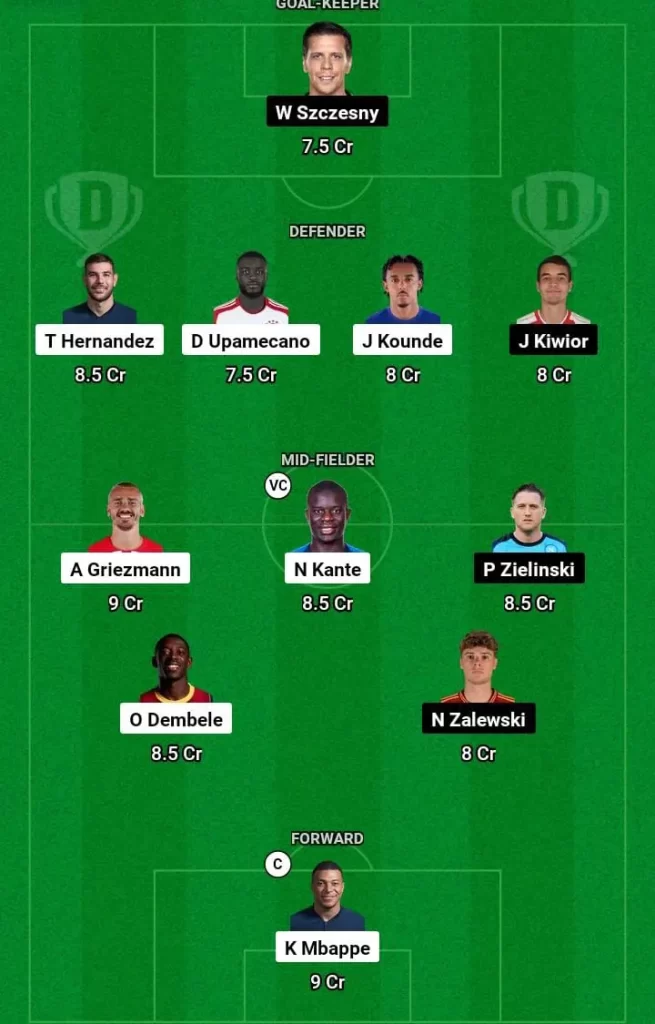 FRA vs POL Dream11 Prediction Today Football Match -