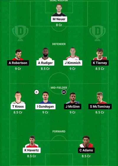 GER vs SCO Dream11 Prediction Today Football Match - Team 1