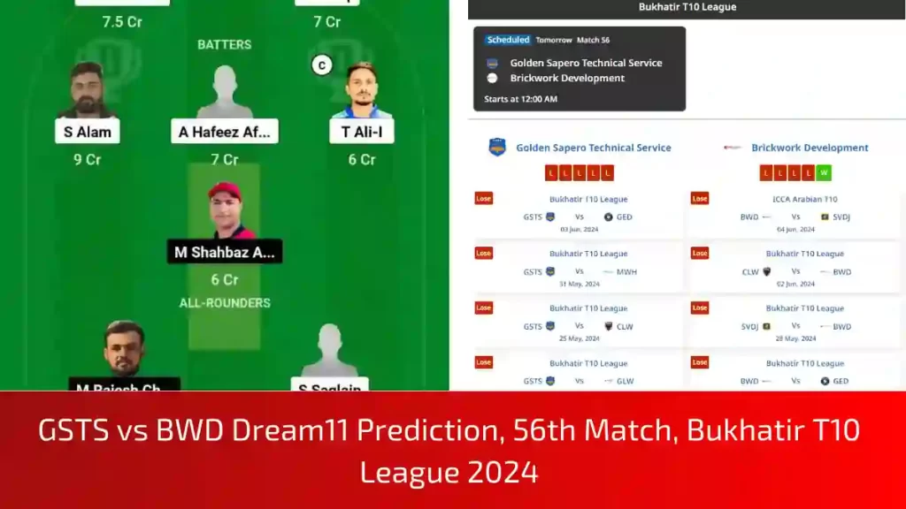GSTS vs BWD Dream11 Prediction, Pitch Report, and Player Stats, 56th Match, Bukhatir T10 League, 2024