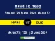 HAM vs SUS Player Battle, Head to Head Team Stats, Team Record - English T20 Blast