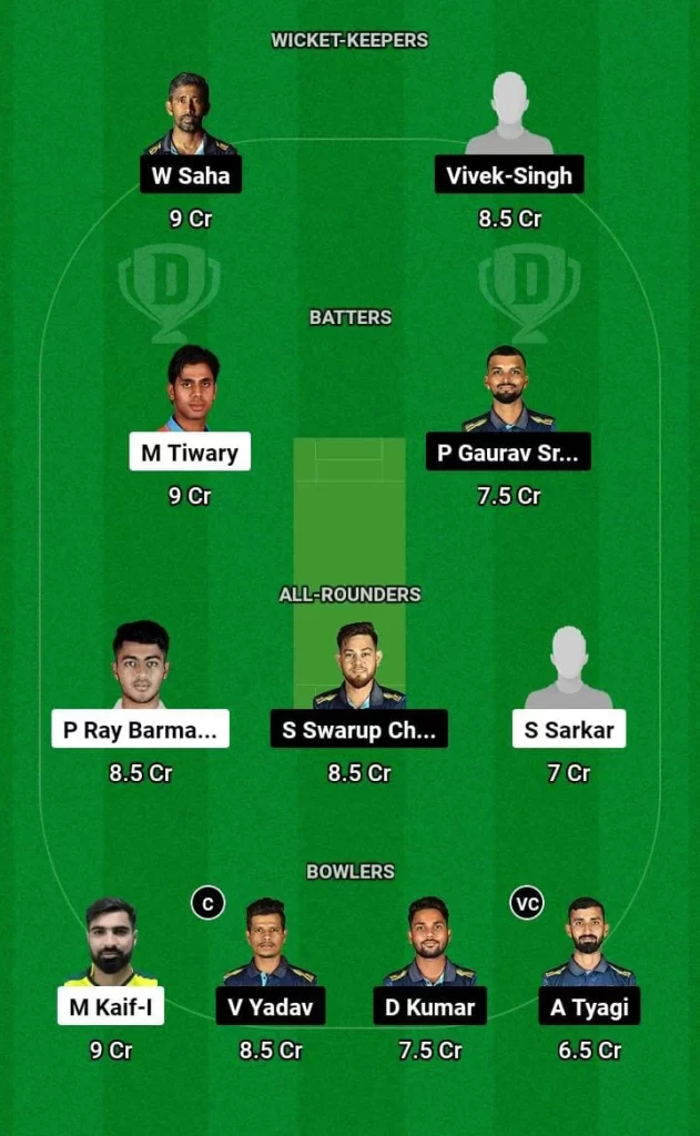 HD vs RMW Dream11 Team Prediction