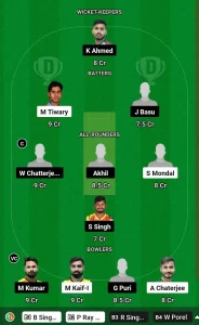 HD vs SSM Dream11 Team Prediction - M Kumar and W Chatterjee are the good options for Captain & Vice-Captain.