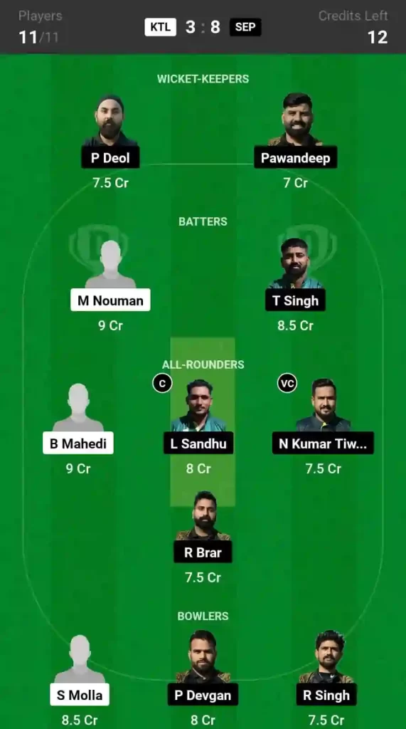 KTL vs SEP Dream11 Prediction, Pitch Report, and Player Stats, 33rd Match, ECS T10 Cyprus, 2024