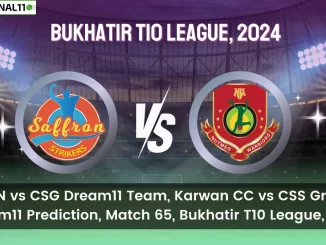 KWN vs CSG Dream11 Prediction Karwan CC (KWN) vs CSS Group (CSG) Dream11 team KWN vs CSG Player Stats UAE T10 Bukhatir League 2024