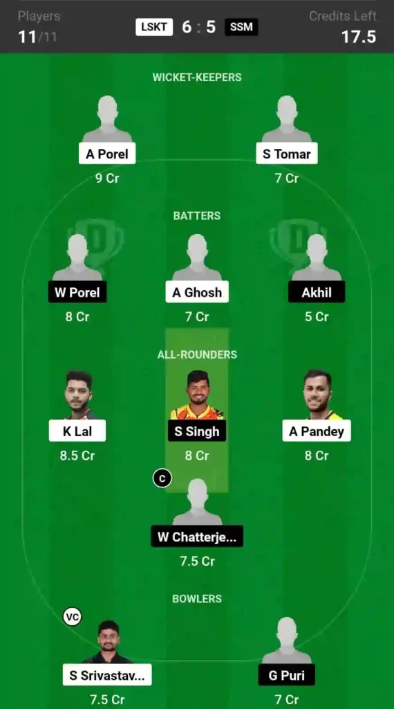 LSKT vs SSM Dream11 Prediction, Pitch Report, and Player Stats, 6th Match, Bengal Pro T20 League, 2024