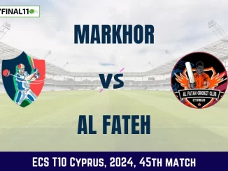 MAR vs AFT Dream11 Prediction, Pitch Report, and Player Stats, 45th Match, ECS T10 Cyprus, 2024