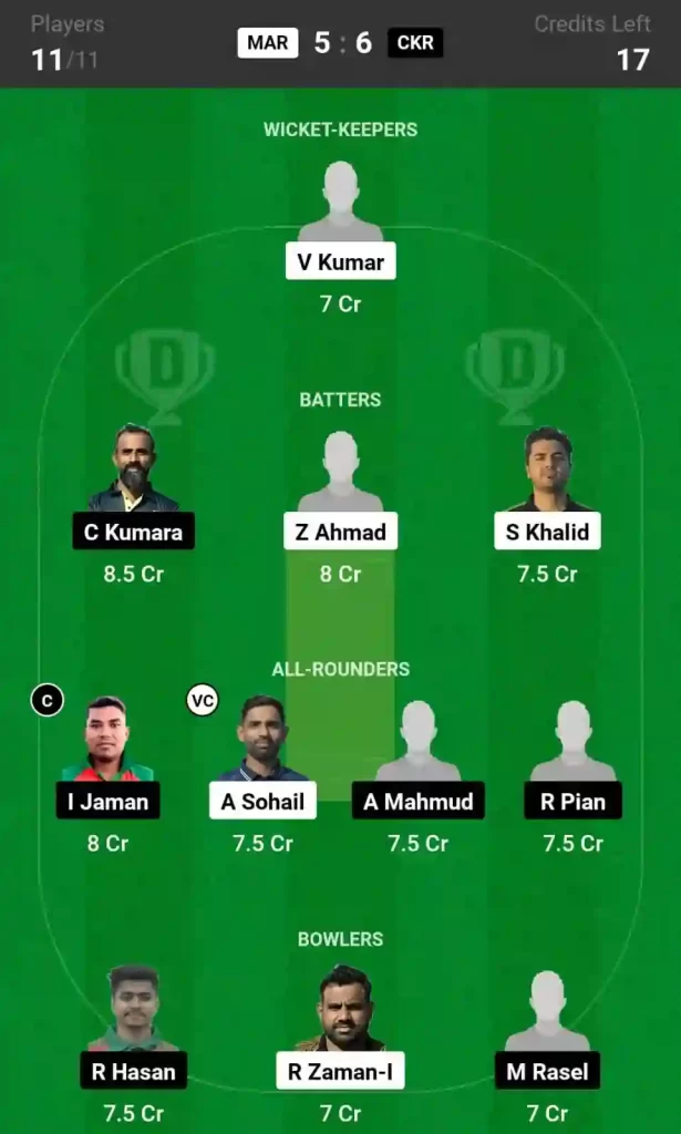 MAR vs CKR Dream11 Prediction, Pitch Report, and Player Stats, 28th Match, ECS T10 Cyprus, 2024