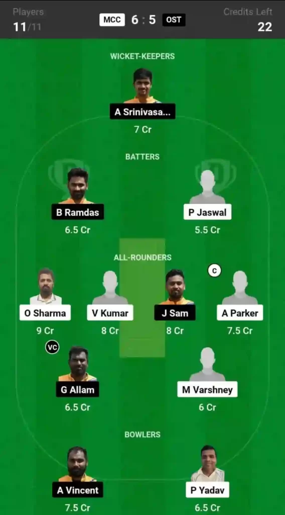 MCC vs OST Dream11 Prediction, Pitch Report, and Player Stats, 50th Match, ECS T10 Czechia, 2024