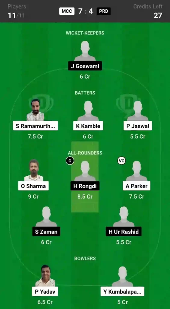 MCC vs PRD Dream11 Prediction, Pitch Report, and Player Stats, 12th Match, ECS T10 Czechia, 2024