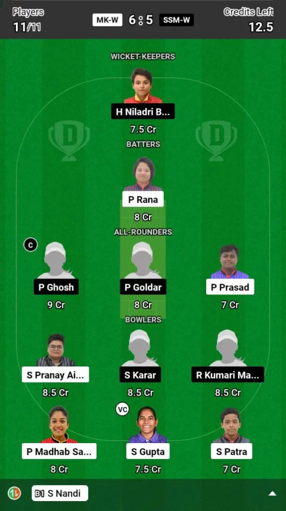 MK-W vs SMM-W Dream11 Team Prediction Today Match