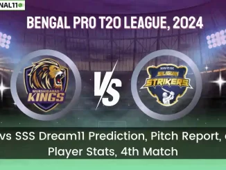 MK vs SSS Dream11 Prediction, Pitch Report, and Player Stats, 4th Match, Bengal Pro T20 League, 2024