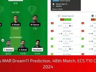 NCT vs MAR Dream11 Prediction, Pitch Report, and Player Stats, 48th Match, ECS T10 Cyprus, 2024