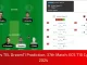 NCT vs TEL Dream11 Prediction, Pitch Report, and Player Stats, 37th Match, ECS T10 Cyprus, 2024