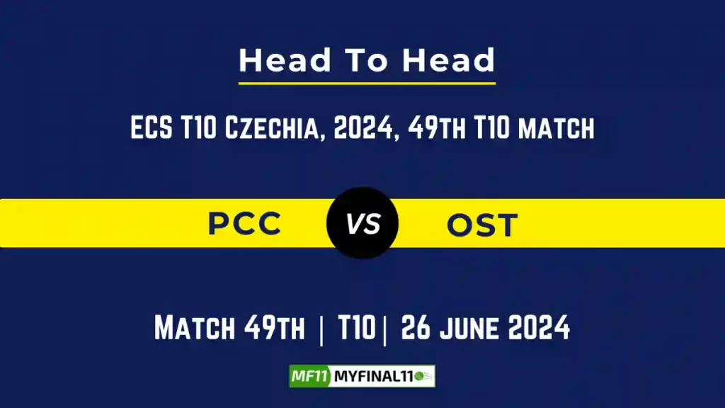 PCC vs OST Player Battle, Head to Head Team Stats, Team Record - ECS T10 Czechia, 2024
