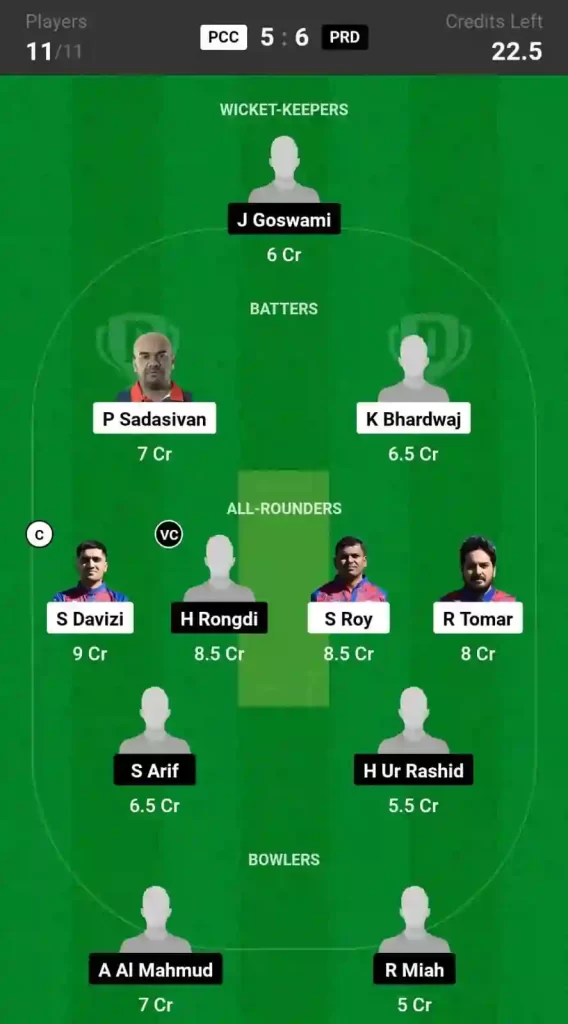 PCC vs PRD Dream11 Prediction, Pitch Report, and Player Stats, 3rd Match, ECS T10 Czechia, 2024