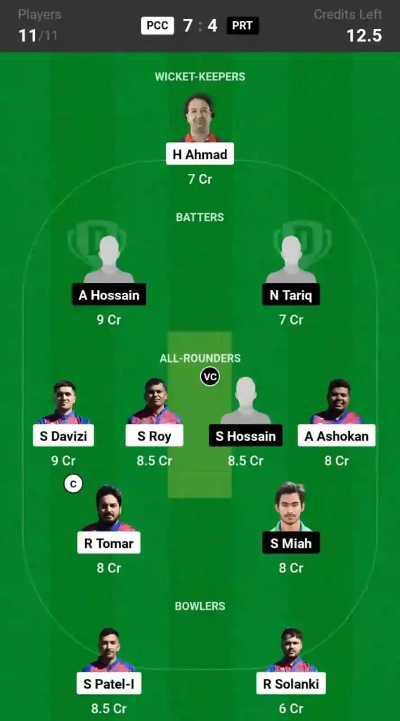 PCC vs PRT Dream11 Prediction, Pitch Report, and Player Stats, 23rd Match, ECS T10 Czechia, 2024