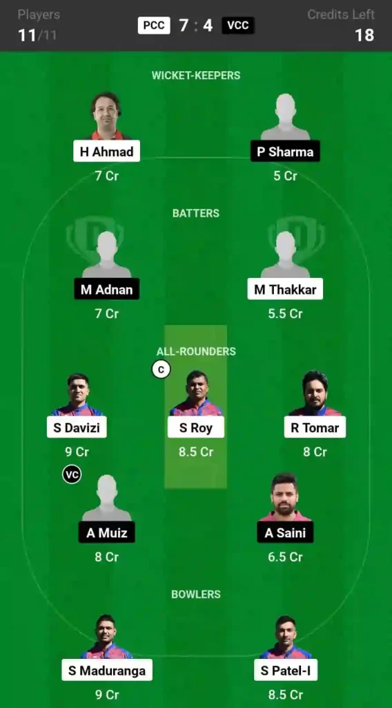 PCC vs VCC Dream11 Prediction, Pitch Report, and Player Stats, 13th Match, ECS T10 Czechia, 2024