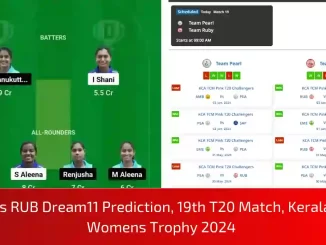 PEA vs RUB Dream11 Prediction, Pitch Report, and Player Stats, 19th Match, Kerala T20 Women Trophy, 2024