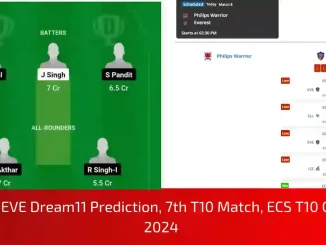 PLP vs EVE Dream11 Prediction, Pitch Report, and Player Stats, 7th Match, ECS T10 Cyprus, 2024