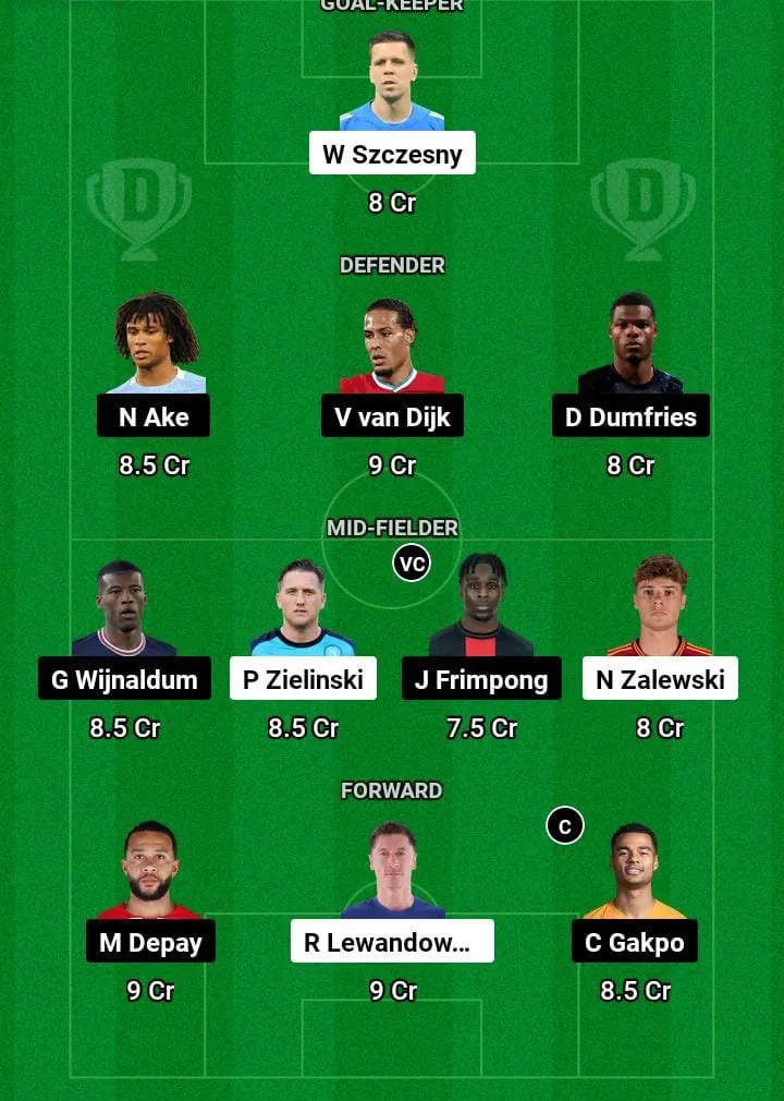 POL vs NED Dream11 Prediction Today Football Match -Team2