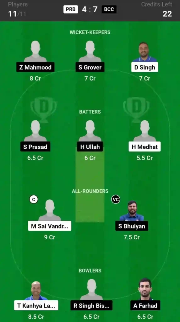 PRB vs BCC Dream11 Prediction, Pitch Report, and Player Stats, 32nd Match, ECS T10 Czechia, 2024