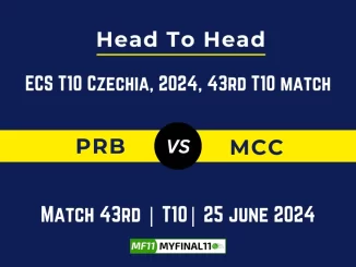 PRB vs MCC Player Battle, Head to Head Team Stats, Team Record - ECS T10 Czechia, 2024