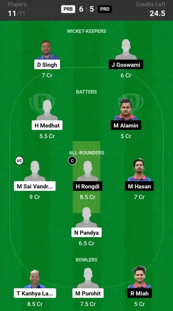 PRB vs PRD Dream11 Prediction, Pitch Report, and Player Stats, 16th Match, ECS T10 Czechia, 2024